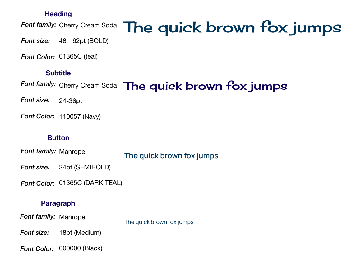 typography guide