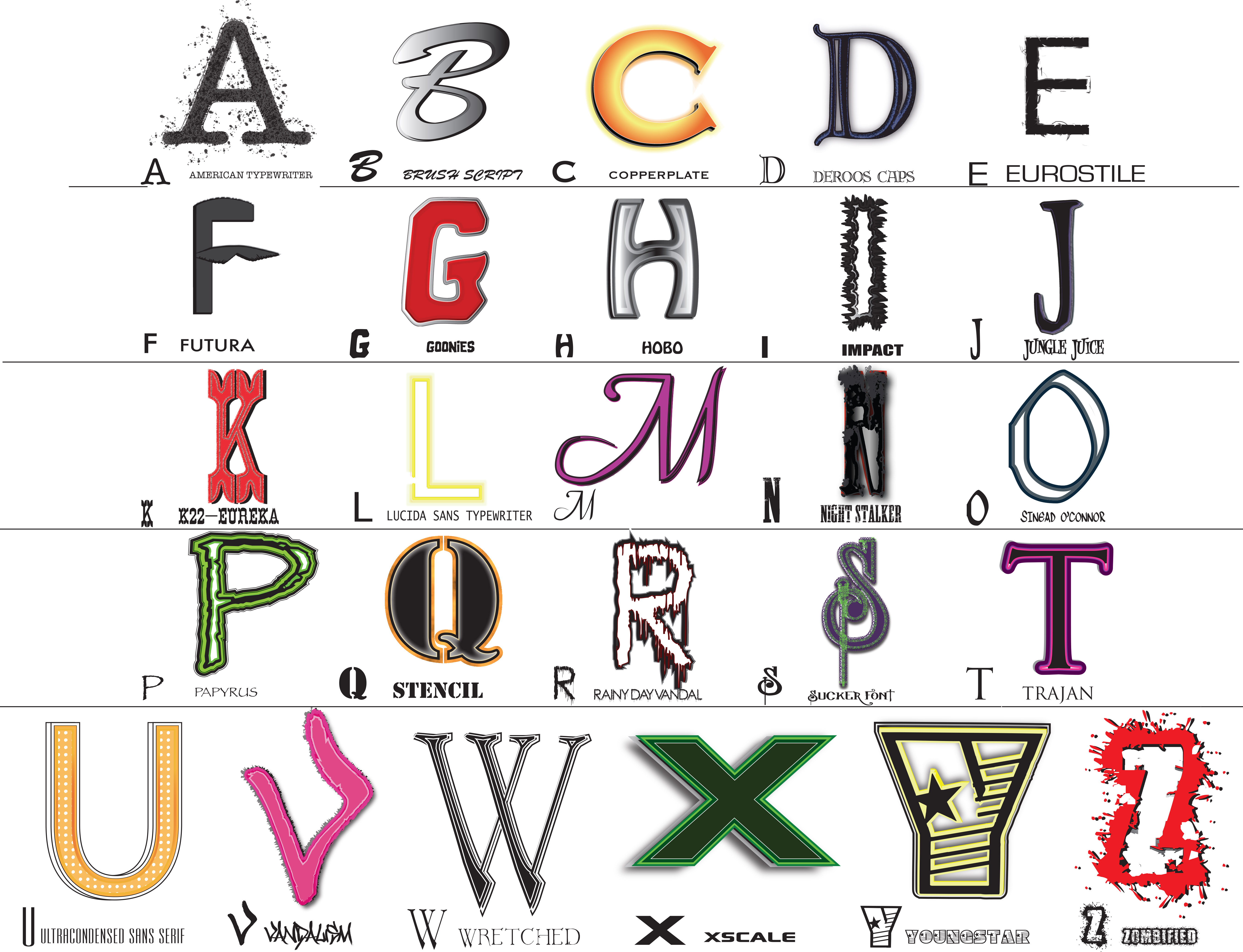 Typography Alphabet