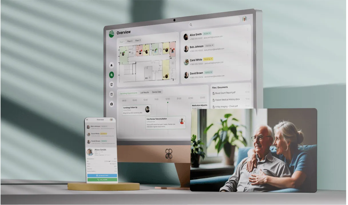 medical iot solutions