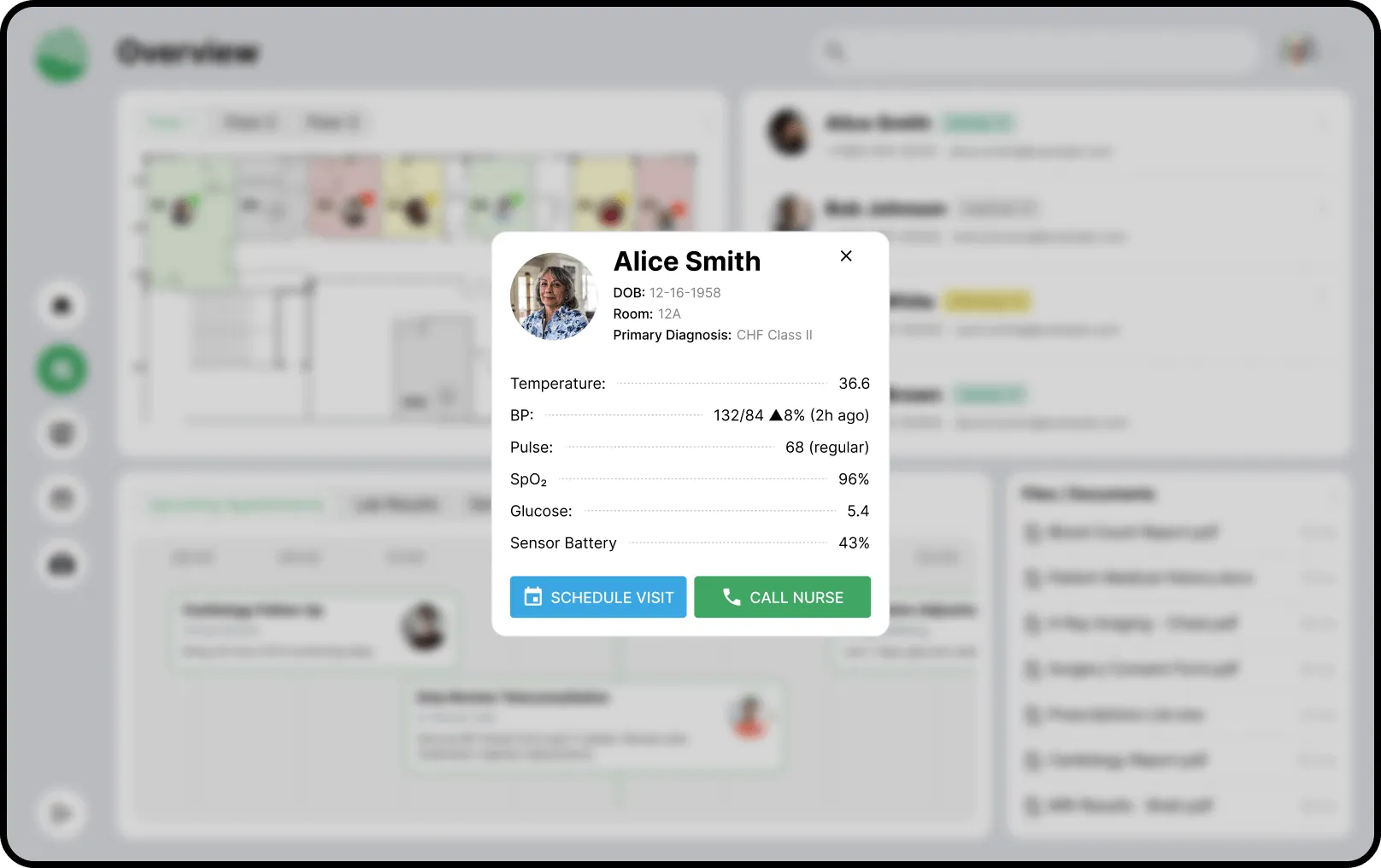 medical iot solution
