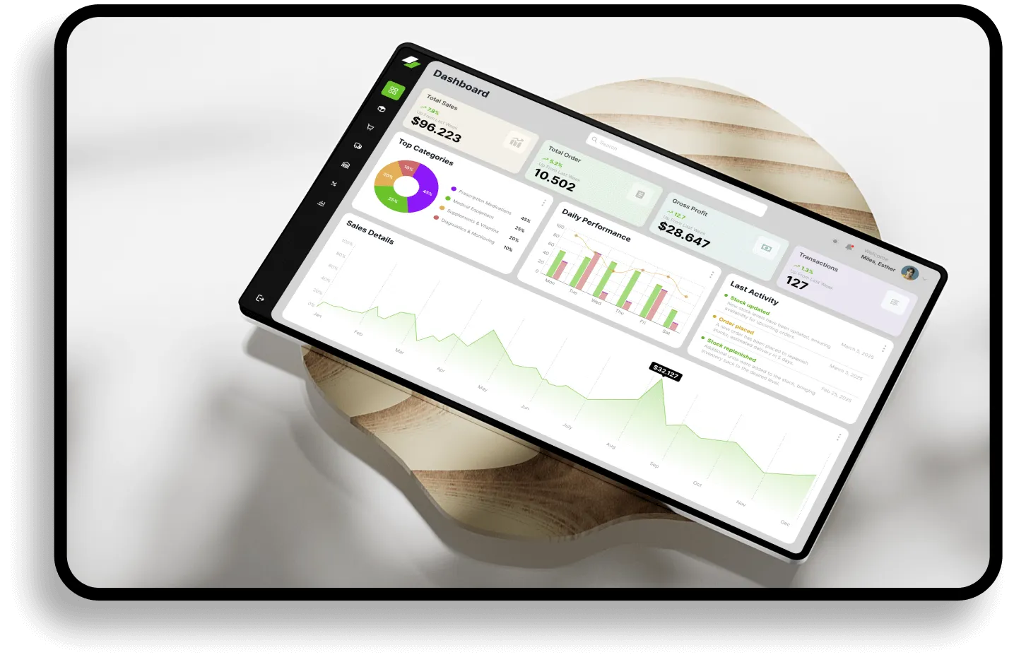 Inventory Management Software Shopify