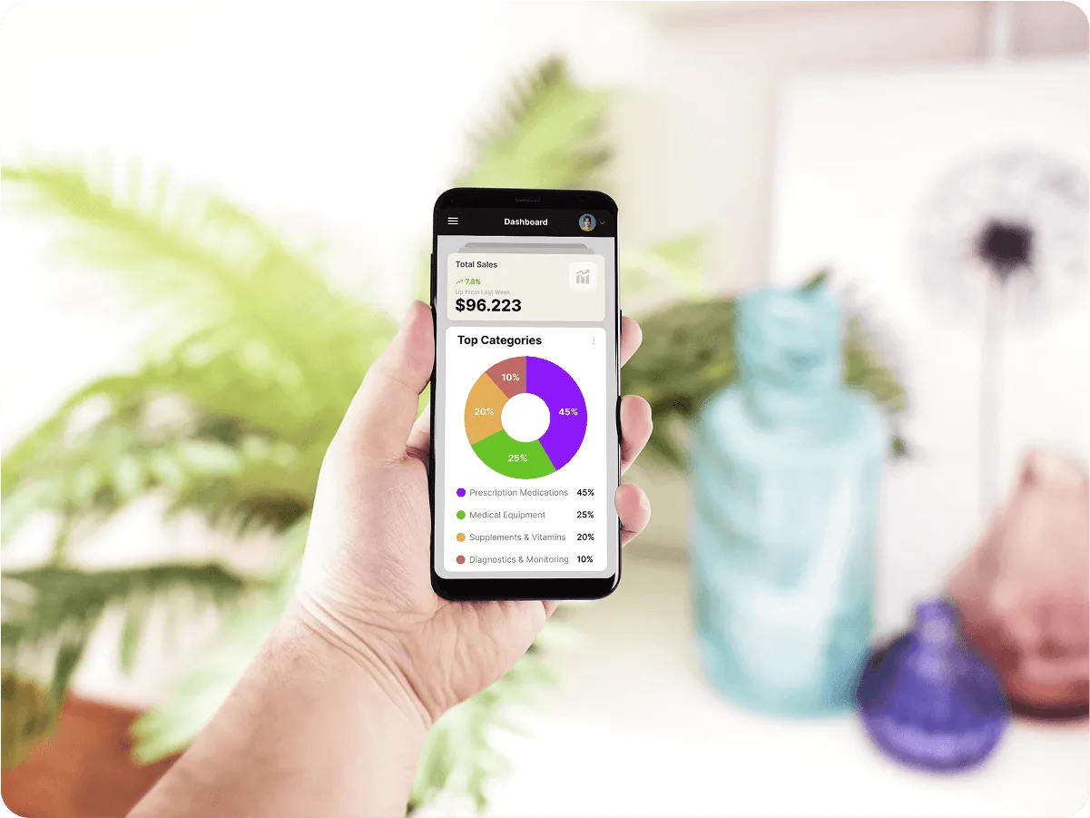 Inventory Management Software for Shopify
