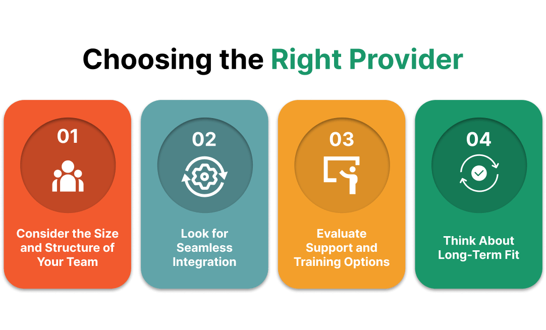 Scheduling Software Programs for Medical Offices 