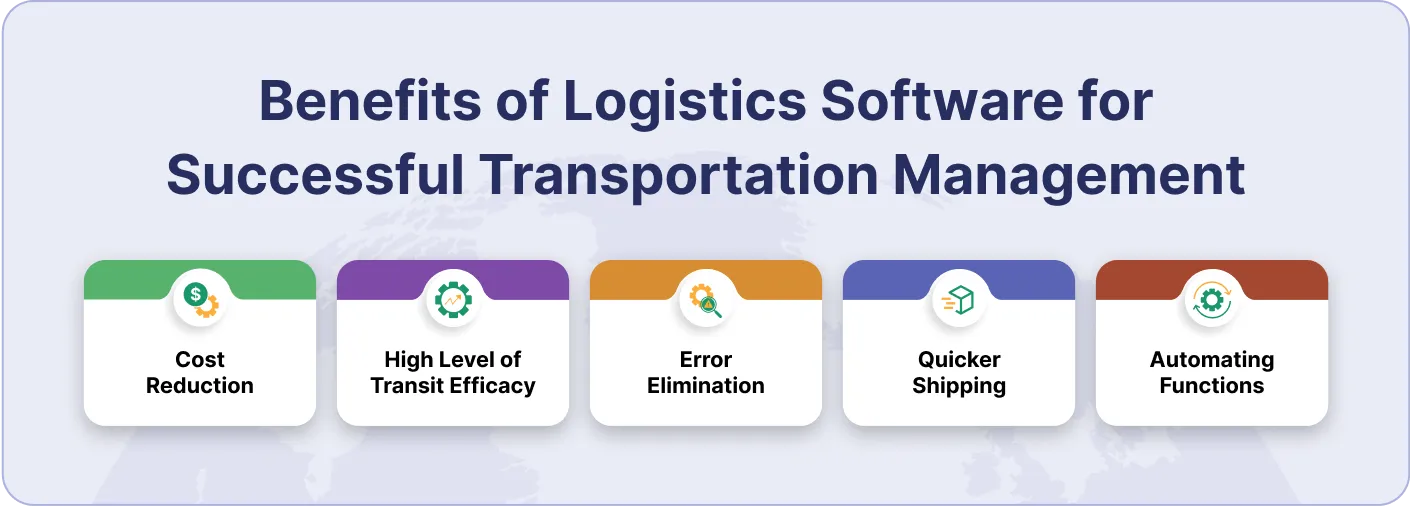 Benefits of Logistics Software