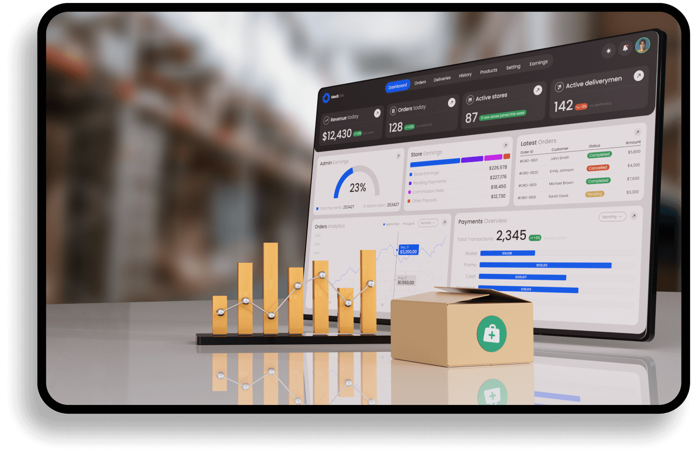 On-Demand Medicine Delivery App Development 