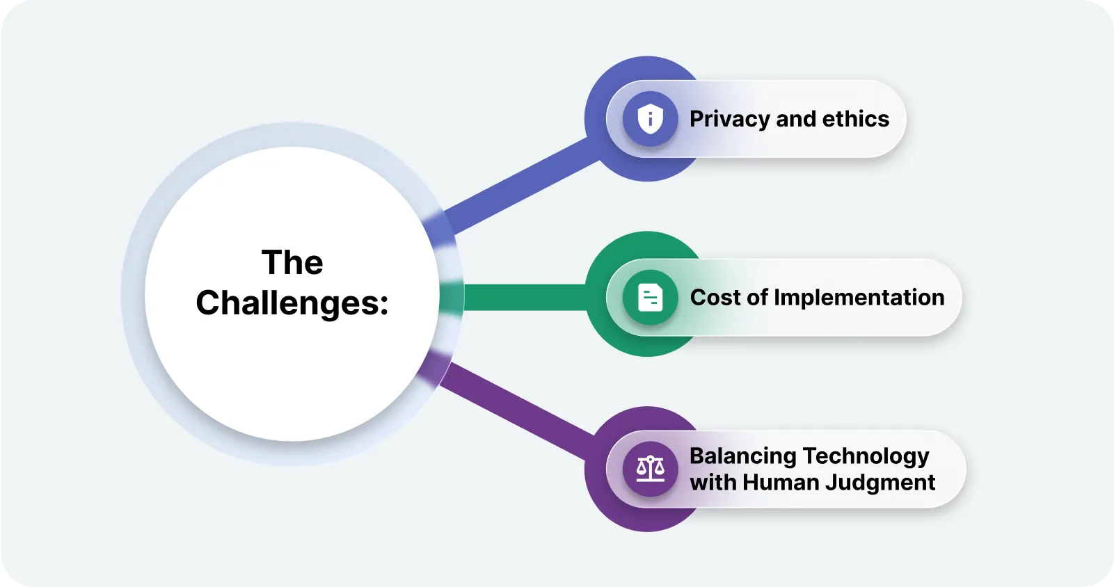 AI Healthcare Company 
