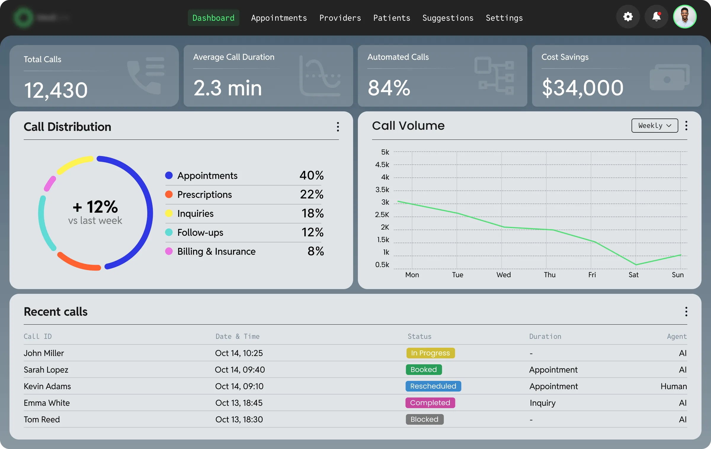 AI Healthcare Assistant 