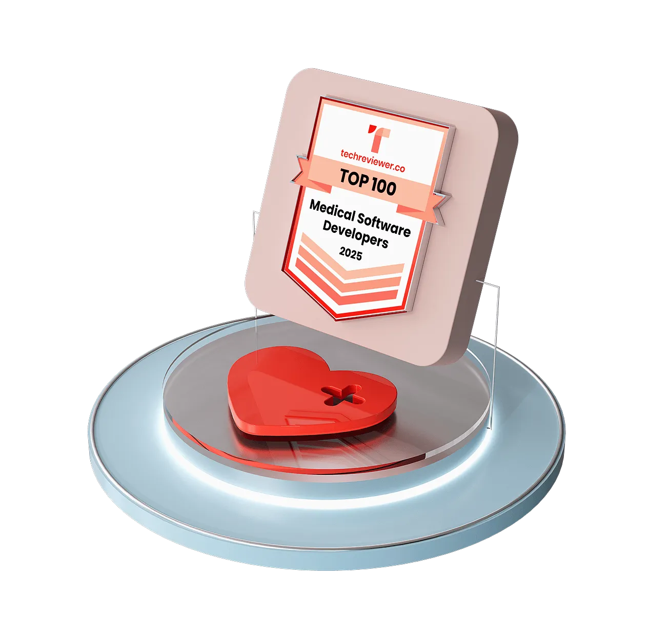 Top Medical Software Development Company 2025