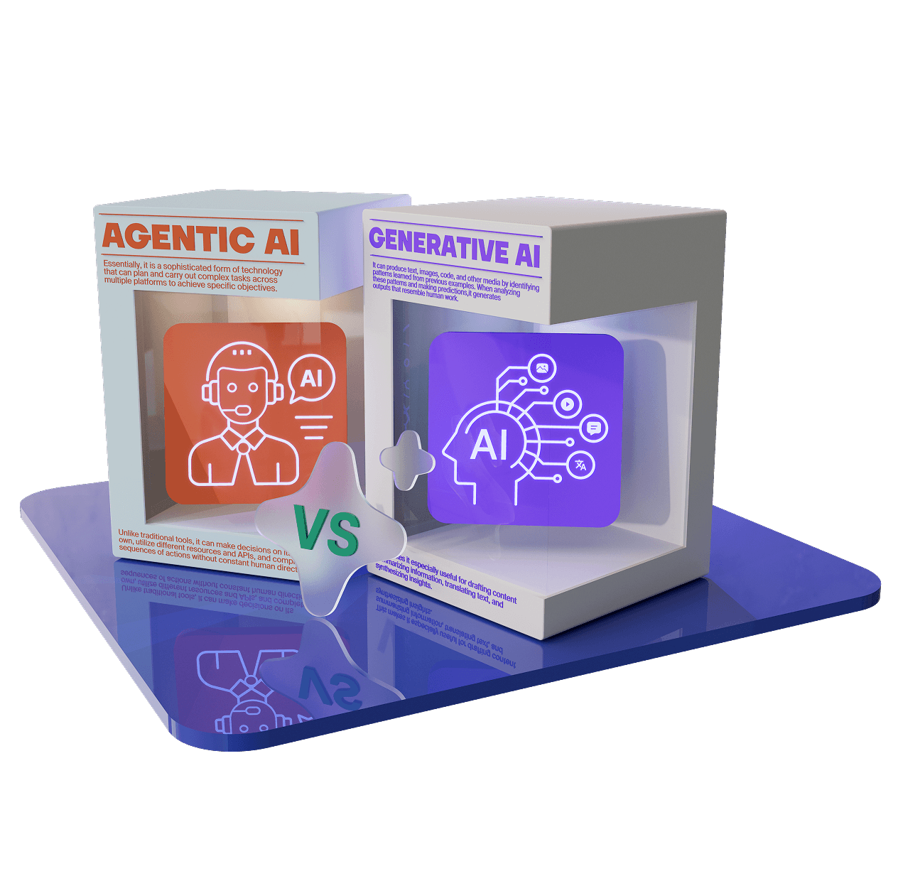 difference between generative ai and agentic ai