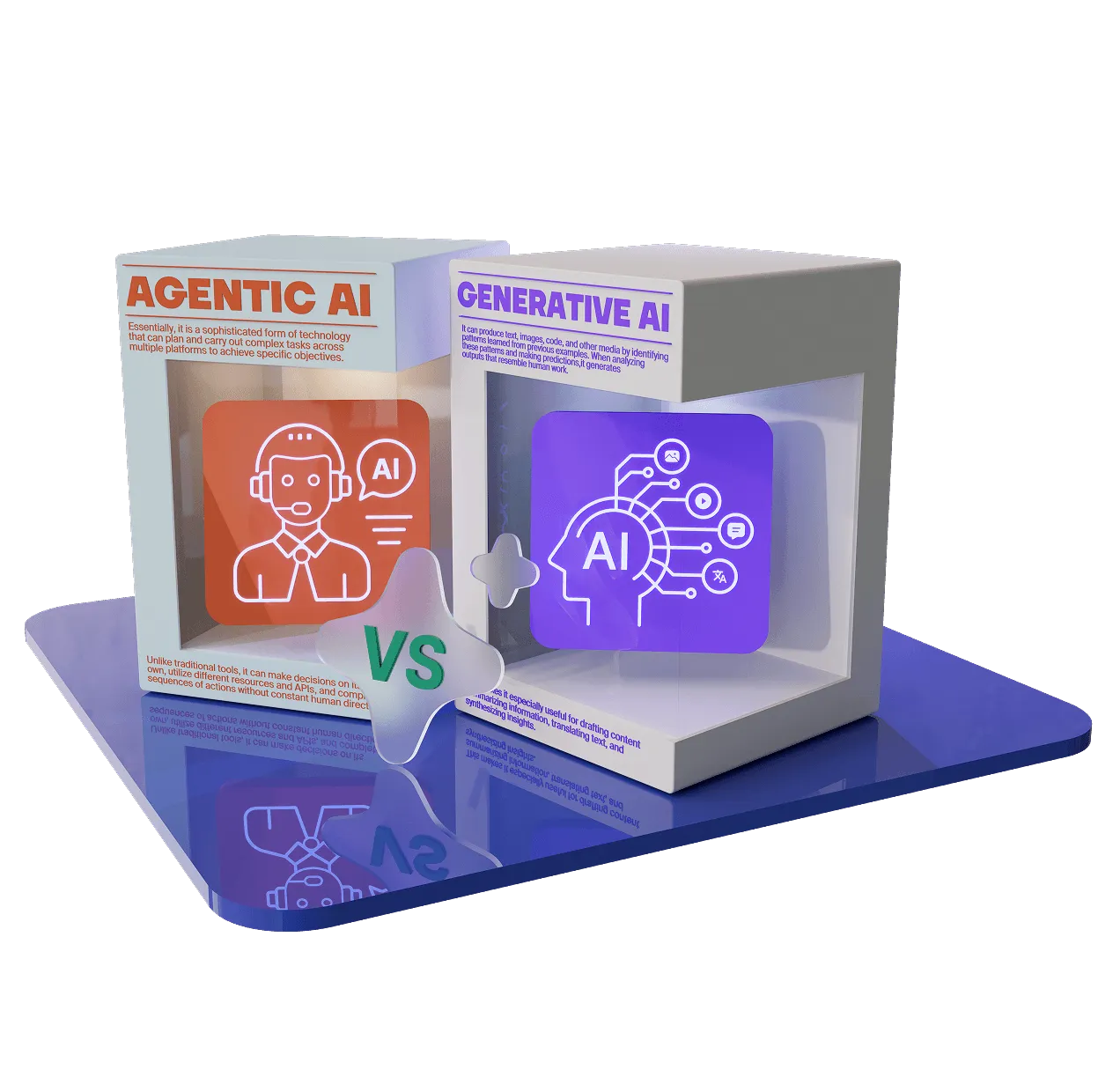 difference between generative ai and agentic ai