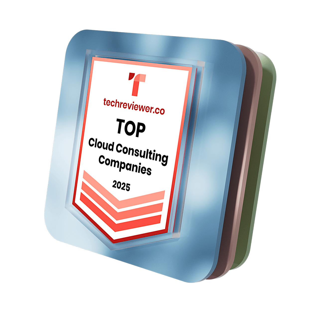 Top Cloud Consulting Company 2025