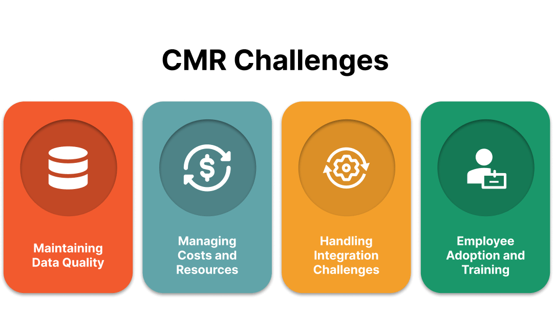 ai powered crm software 