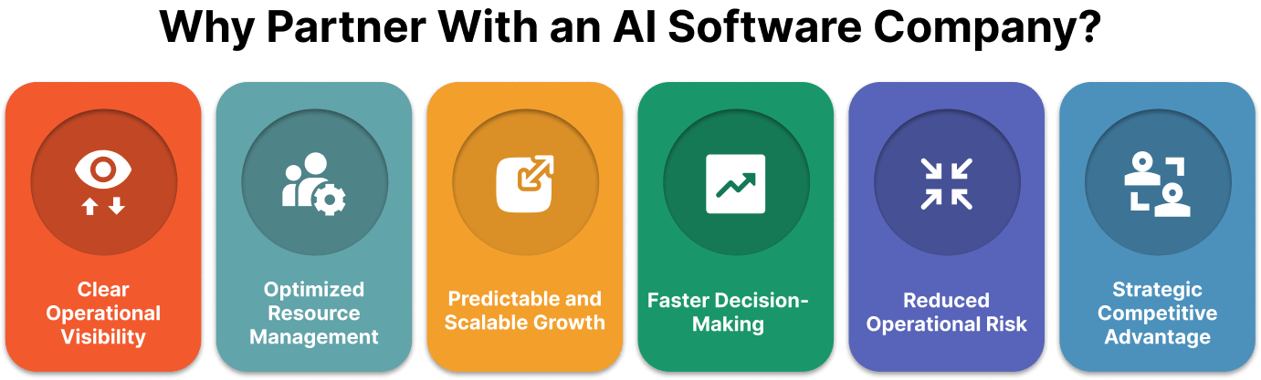 ai and manufacturing 