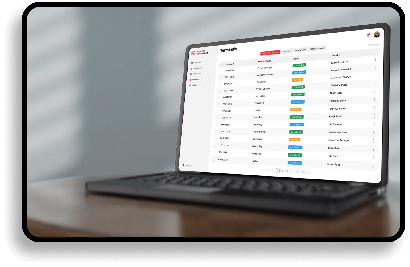 Legacy Systems in Banking