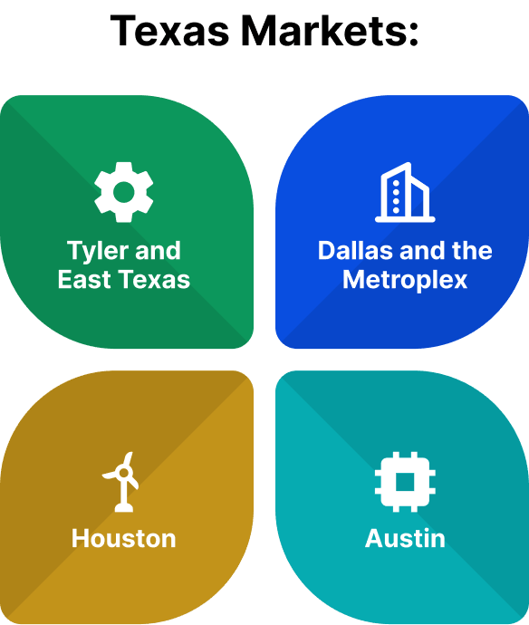 is custom software development taxable in texas