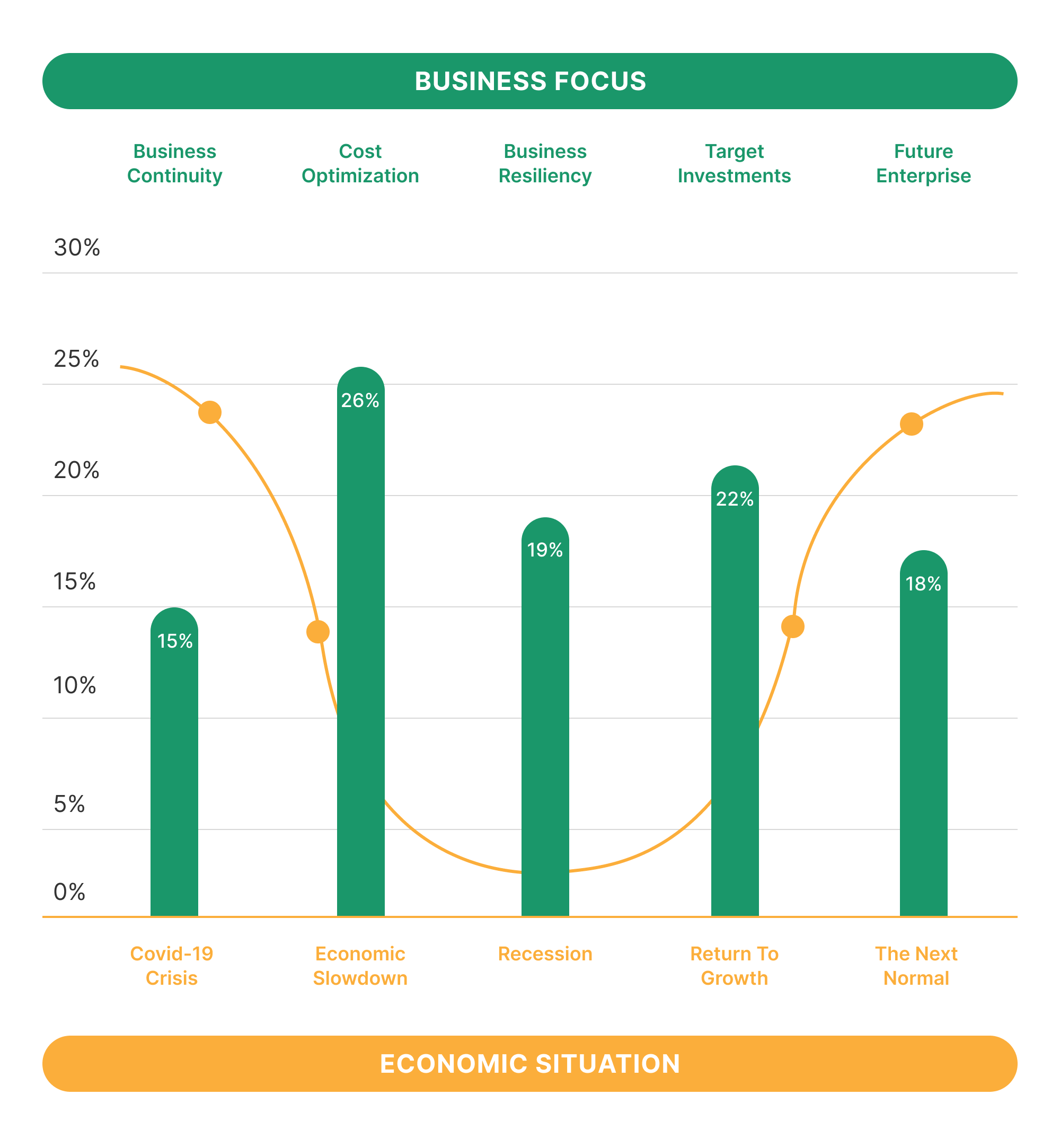 Top 8 Benefits Of Custom Software Development