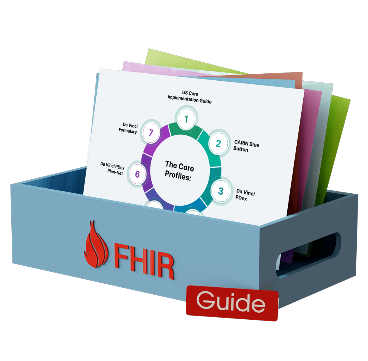 api for fhir