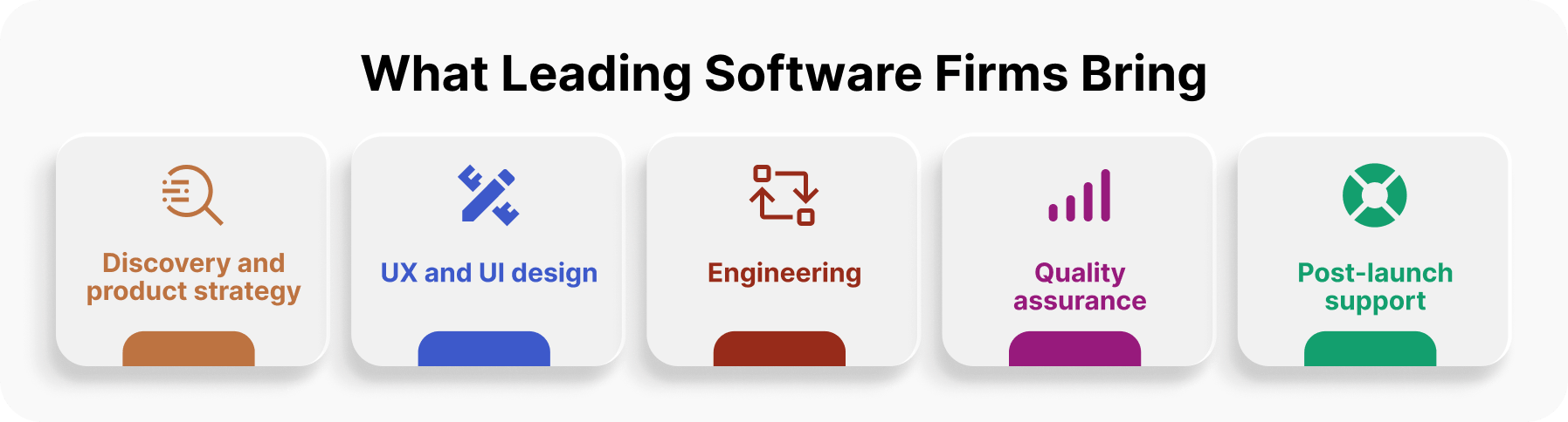 custom software development company in the usa