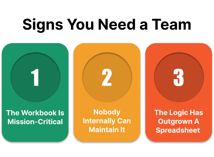 excel automation with rpa