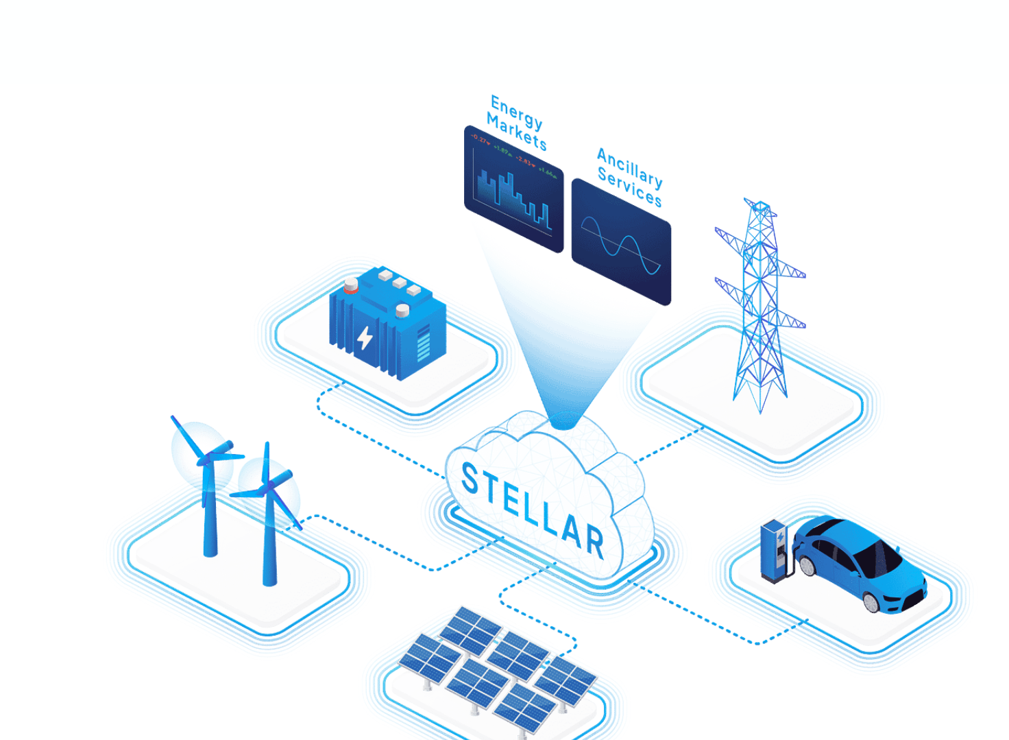 Helping Spectral Energy Navigate Europe’s Fragmented Energy Markets 