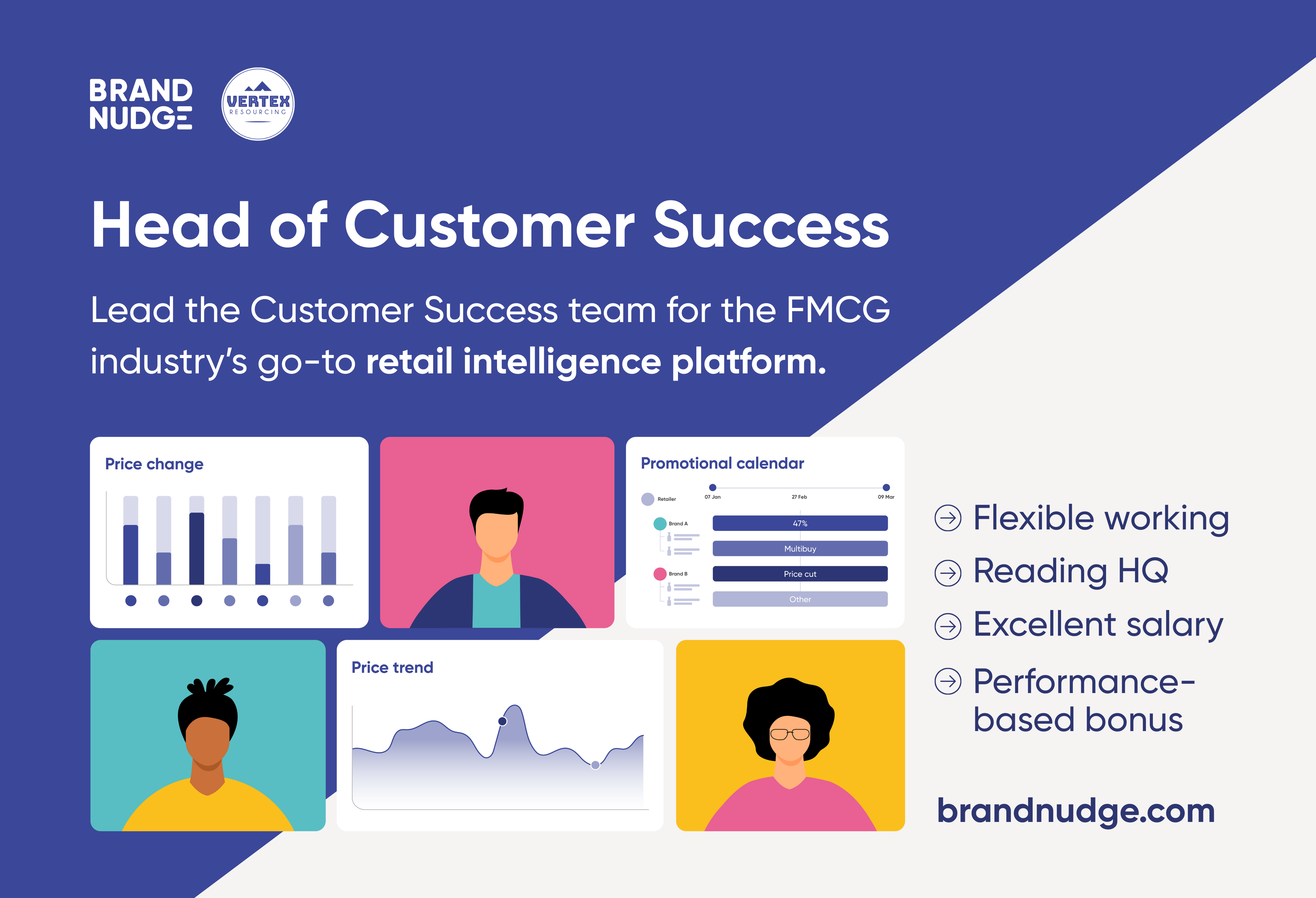 Head of Customer Success - Digital Shelf