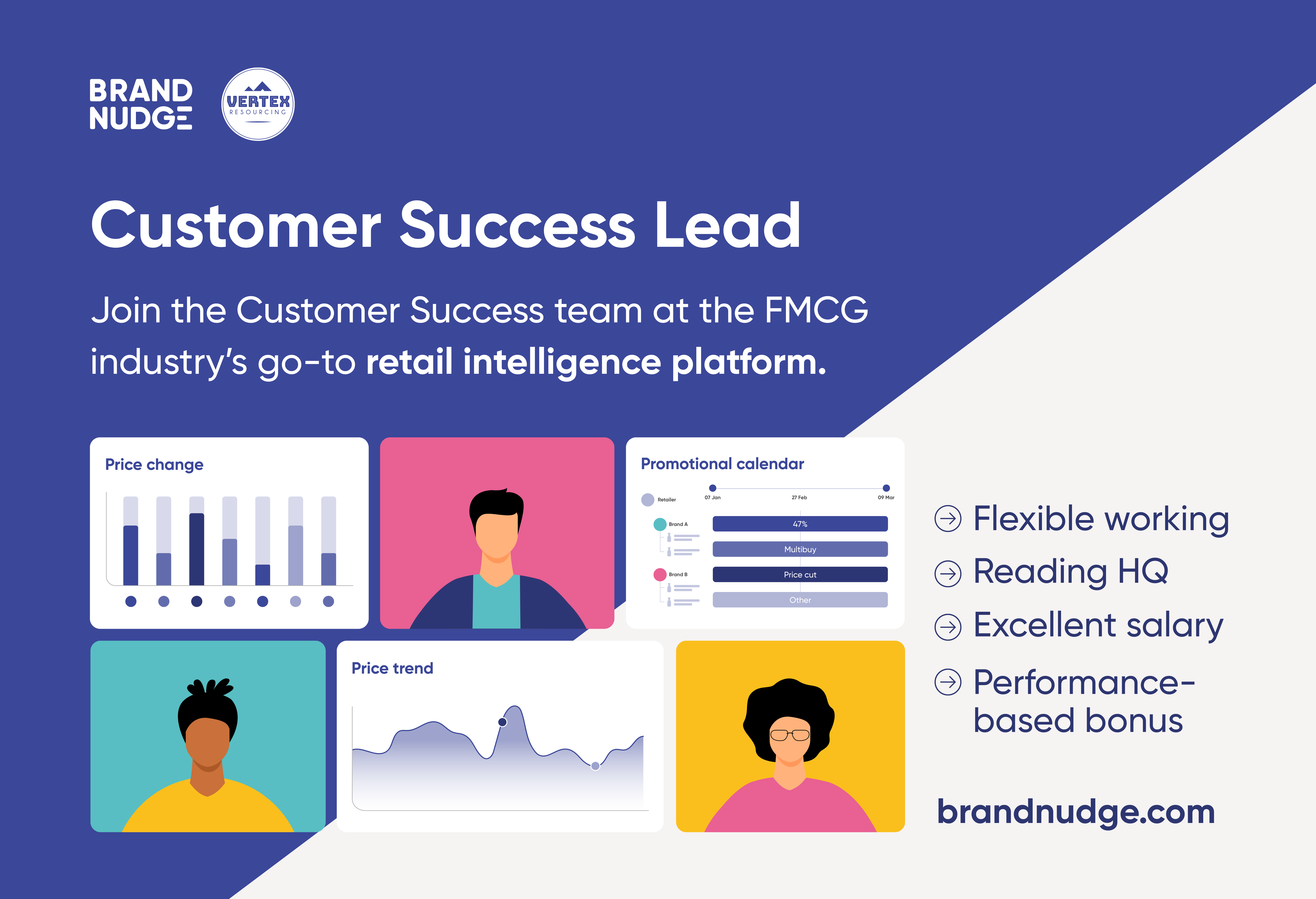 Customer Success Lead – Digital Shelf