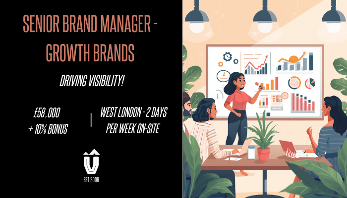 Senior Brand Manager - Growth Brands
