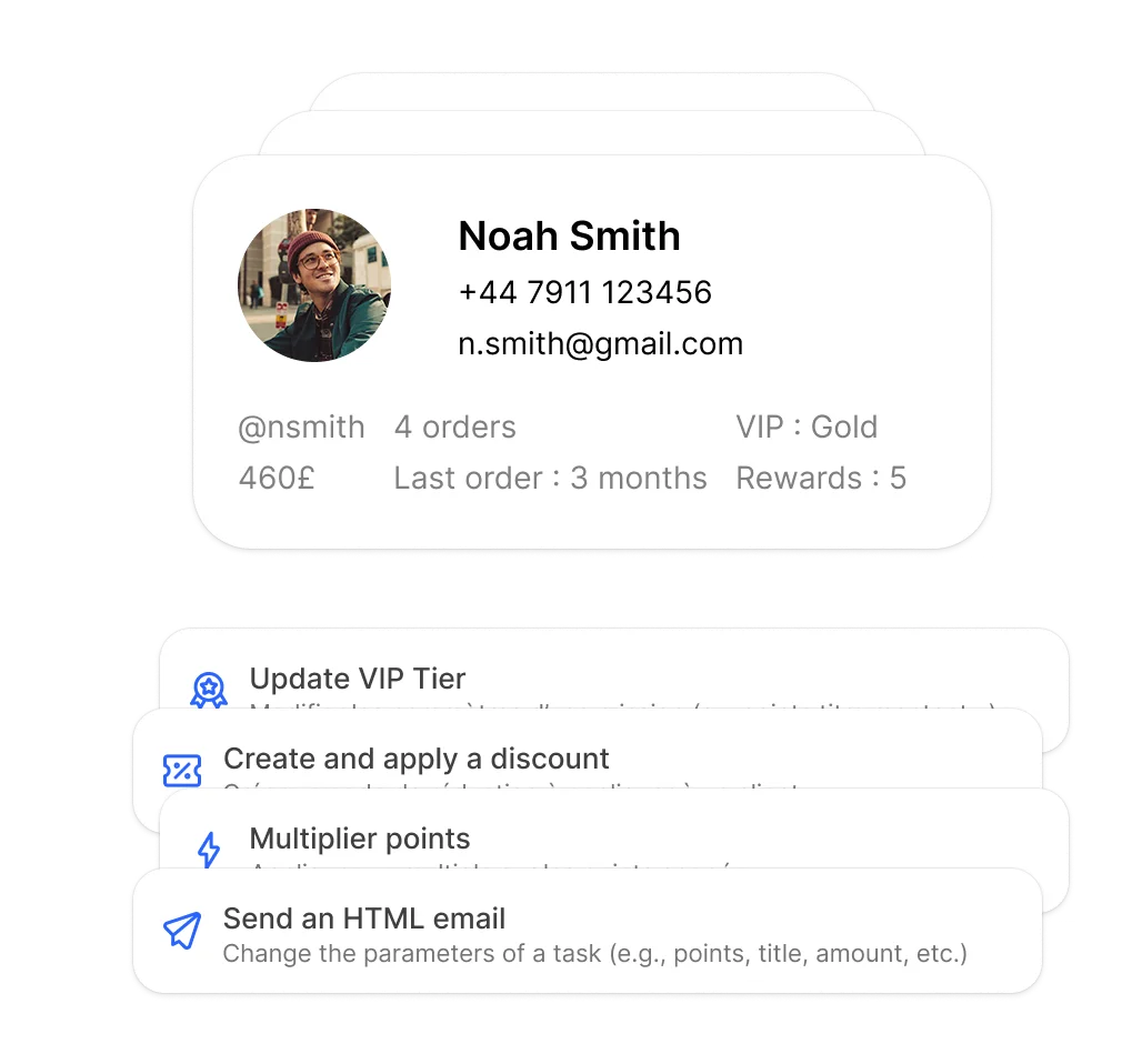 Zero and first party data sync in CRM user data