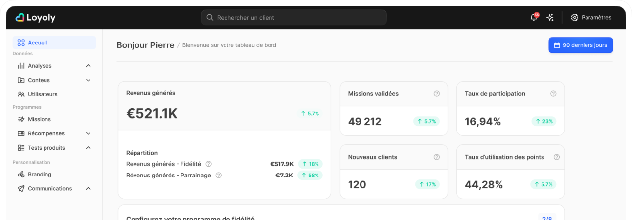 Loyoly's post-purchase engagement platform back-office
