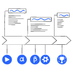 user data sync in natively integrated CRMs