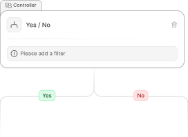 Example of yes/no branches in automated loyalty journeys