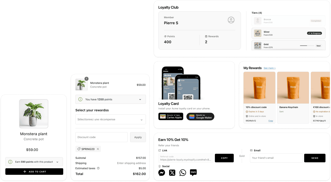 Loyalty extensions on customer journey