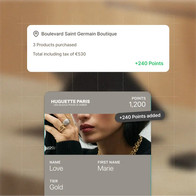 PoS and Wallet integrations for omnichannel loyalty experience