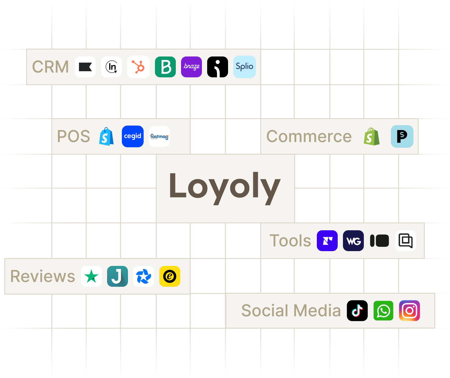 Loyoly integration logo