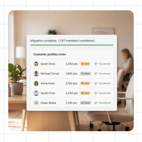 rewards catalog in Loyoly's loyalty program