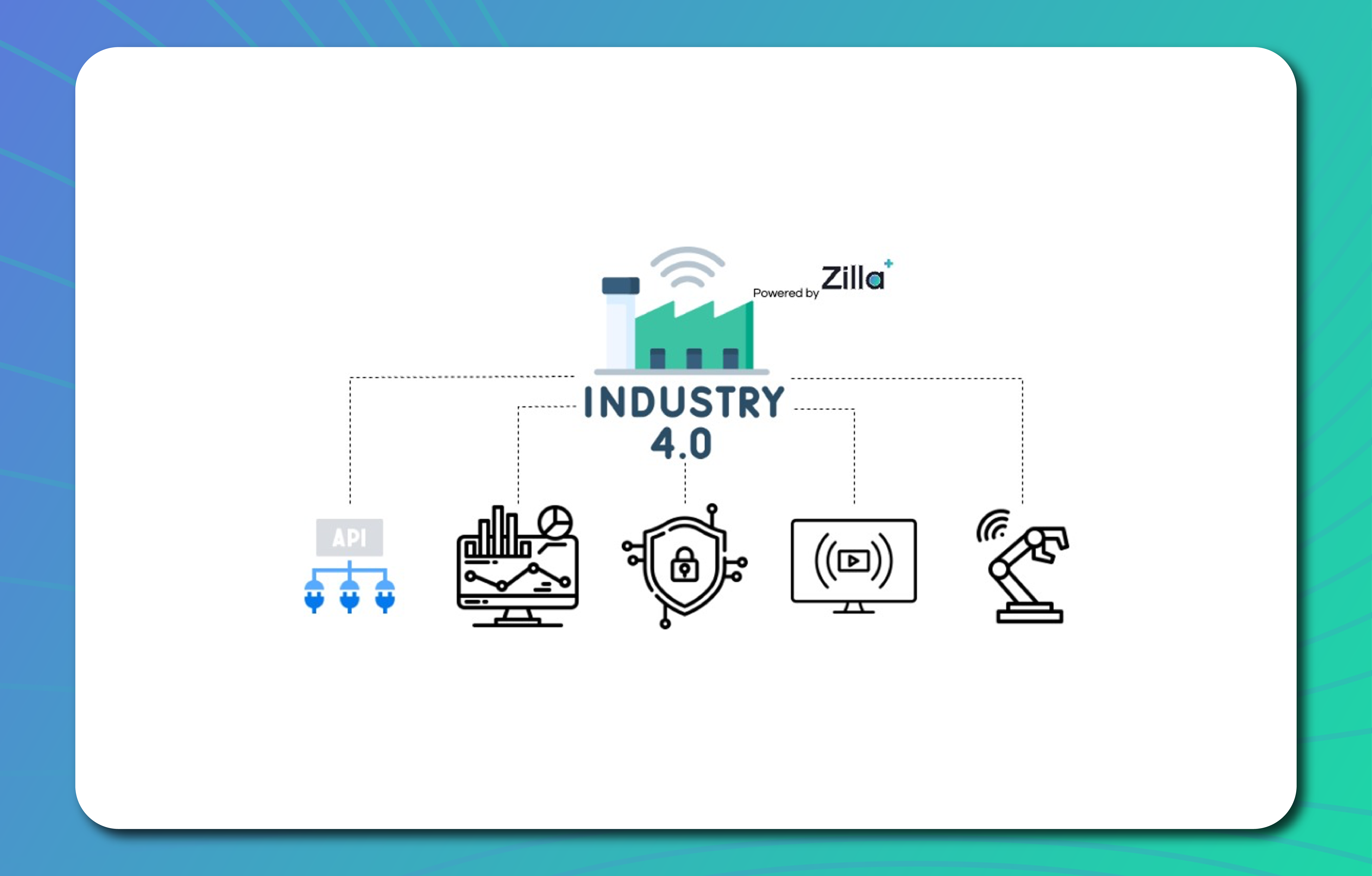 In this blog, we explore how event-driven architectures, especially those combining MQTT and Kafka, unlock the power of industrial data. 