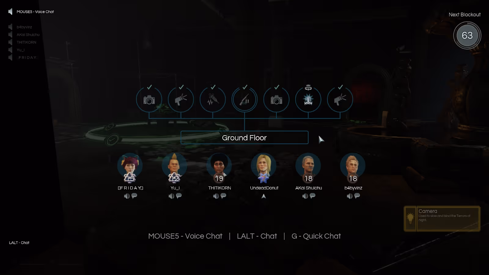 Deceit Items screen
