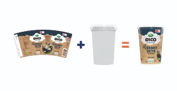Illustration af særskilt pap- og plastikemballage fra en Arla yoghurt og den samlede emballage side om side