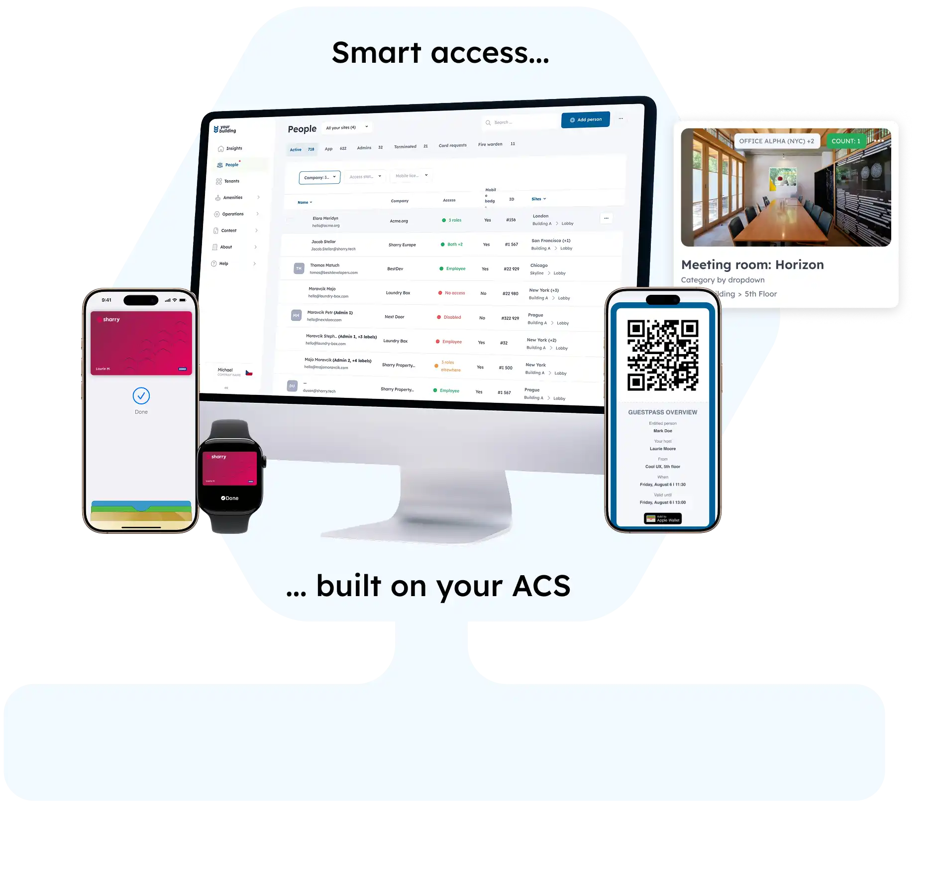 Sharry smart access platform on desktop and mobile devices, built on your access control system