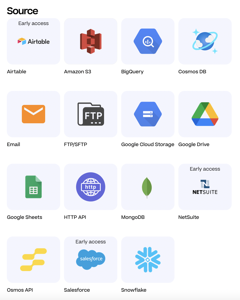 osmos prebuilt source connectors and APIs