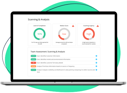 A notebook with Scanning and Analysis results on screen