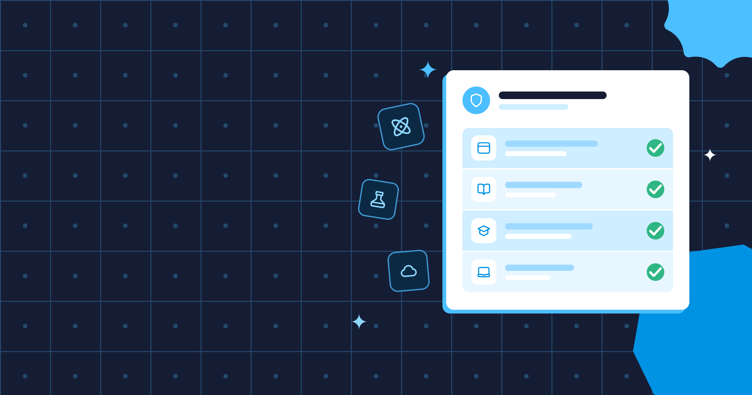 Approved AI tools list