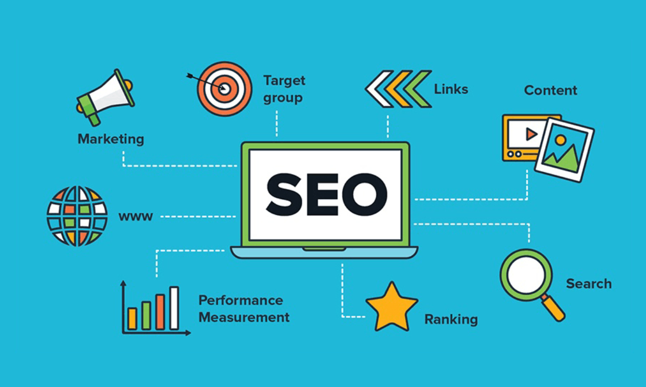 SEO Packages