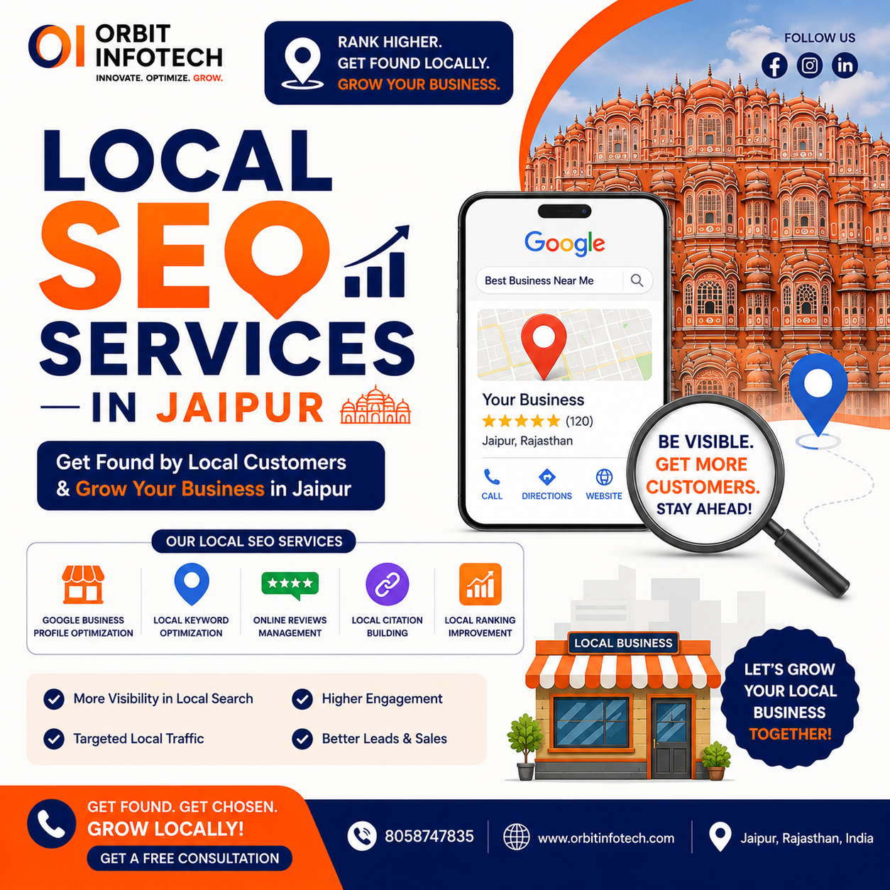 SEO Agencies in Jaipur