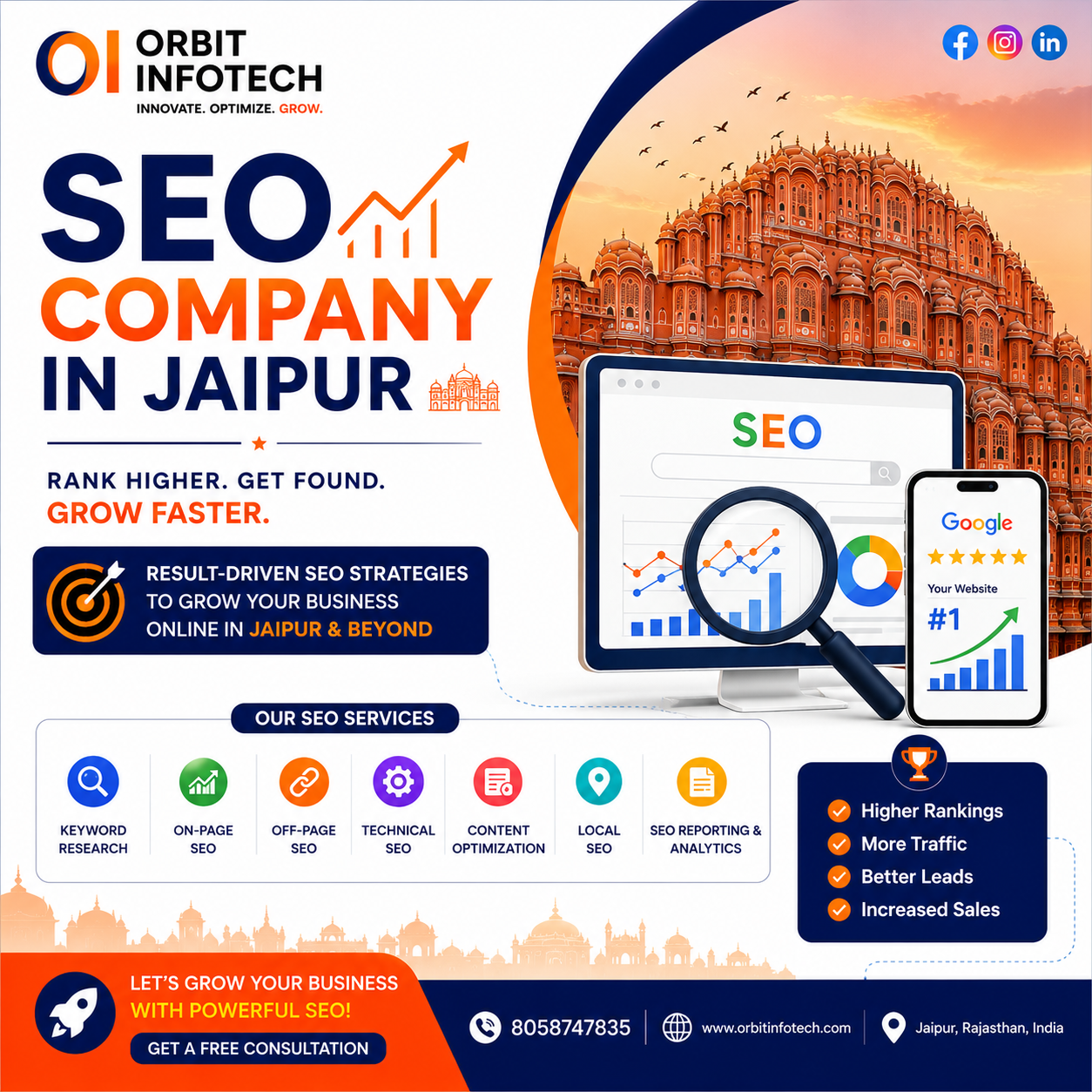 Best SEO Company in Jaipur