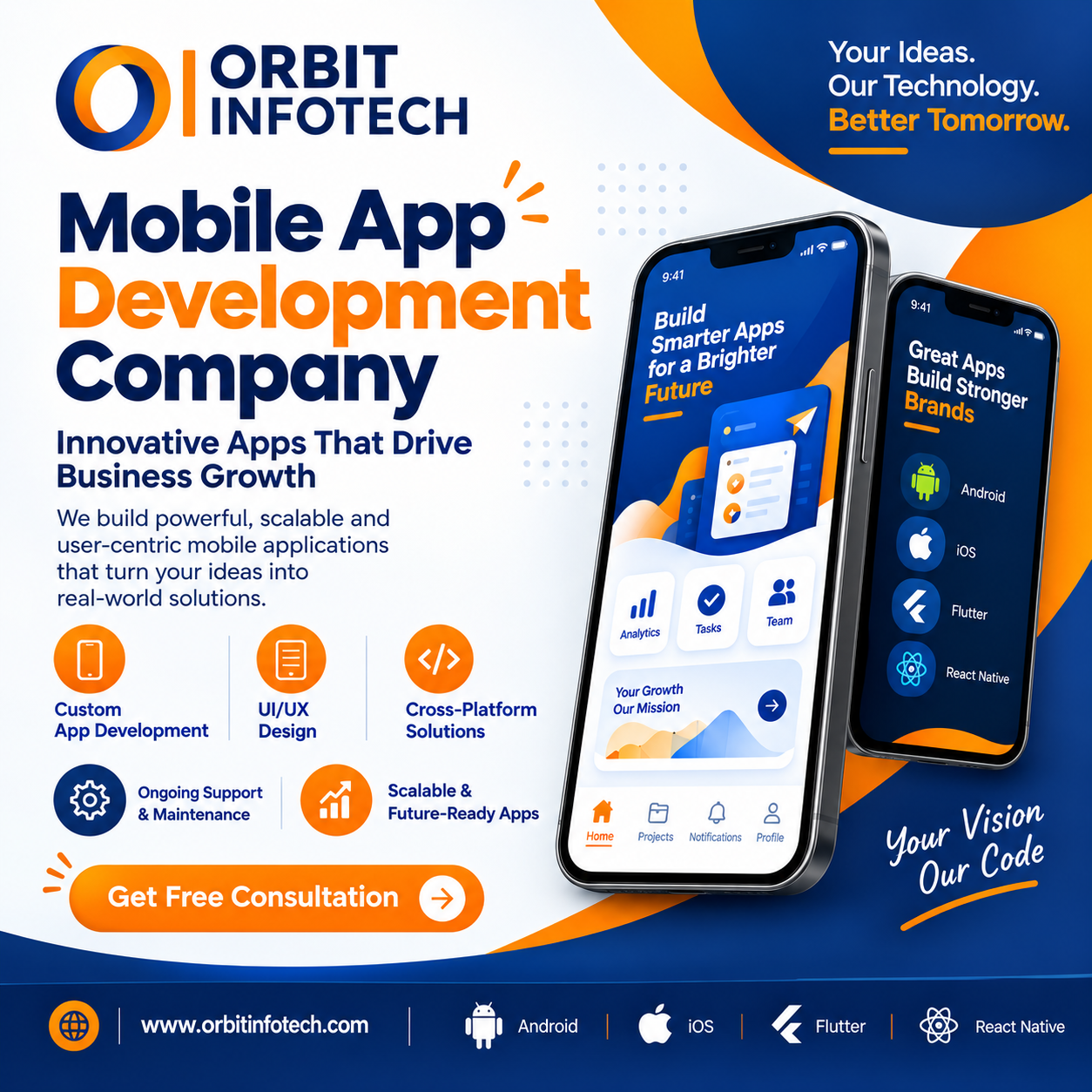 Best mobile application development in India and Jaipur by Orbit Infotech