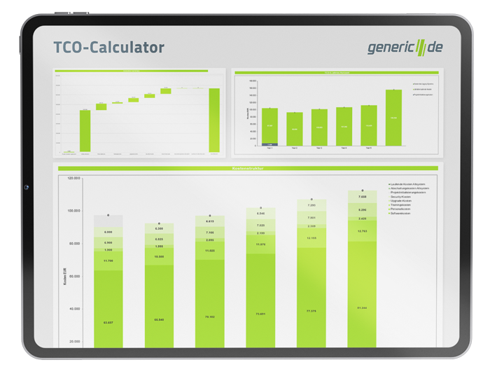 Abbildung unseres TCO-Calculators zur Software-Kosten-Analyse auf einem Tablet