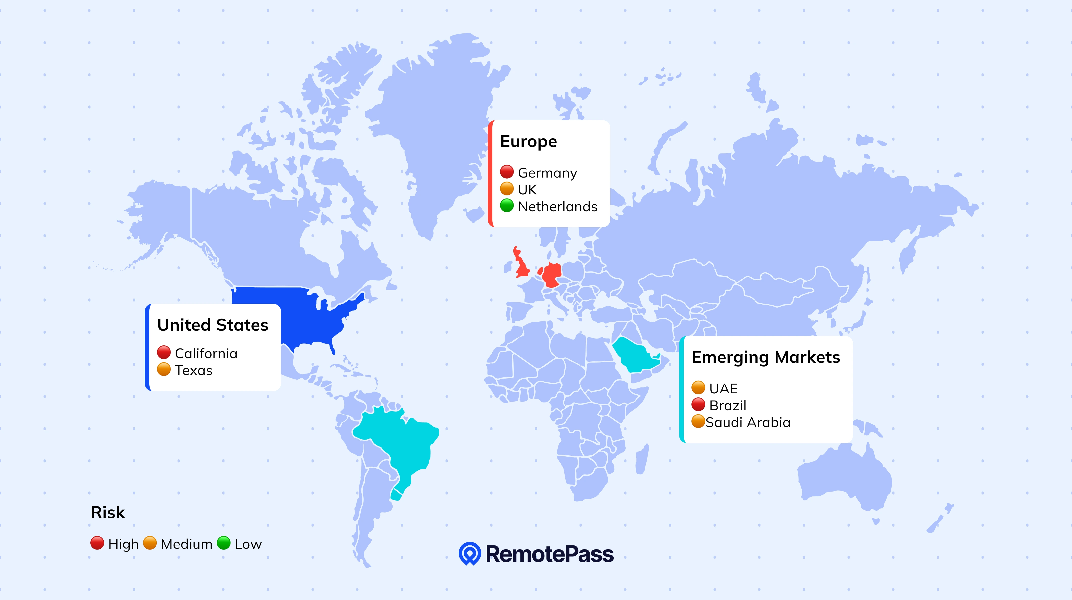 World map highlighting contractor insurance risks by region. High risk in California, UK, Germany, and Brazil; medium risk in Texas, UAE, and Saudi Arabia; low risk in the Netherlands.