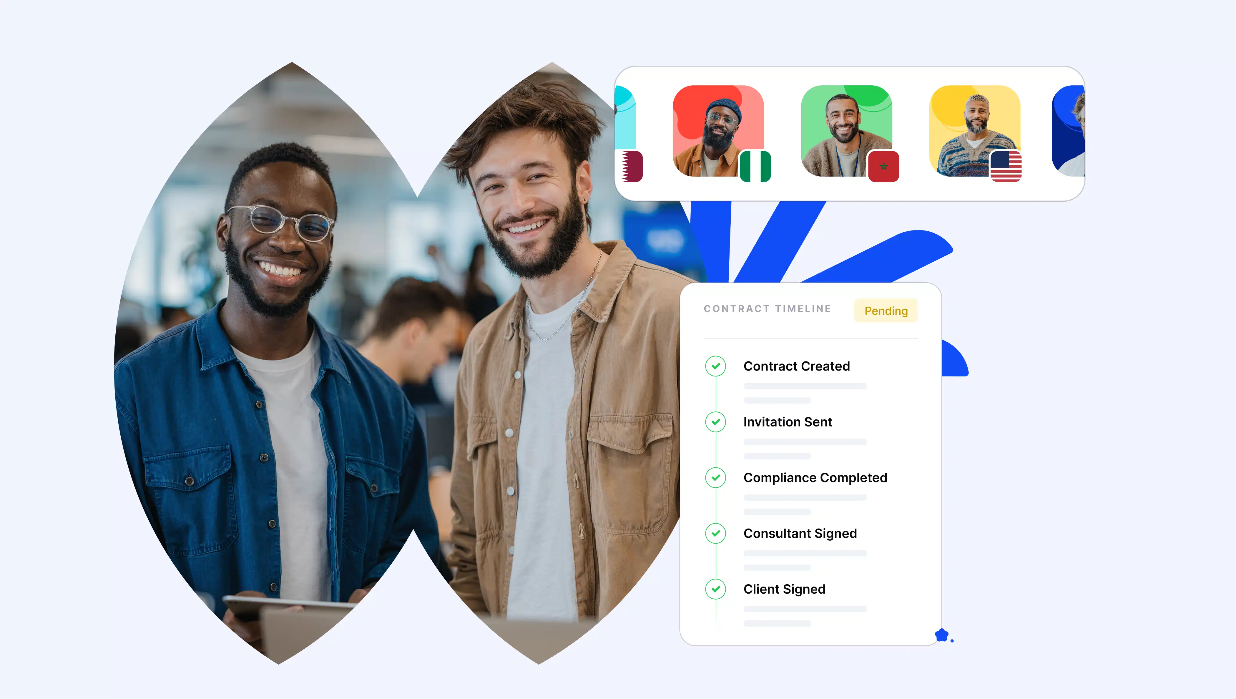 Employer of Record services RemotePass onboarding timeline