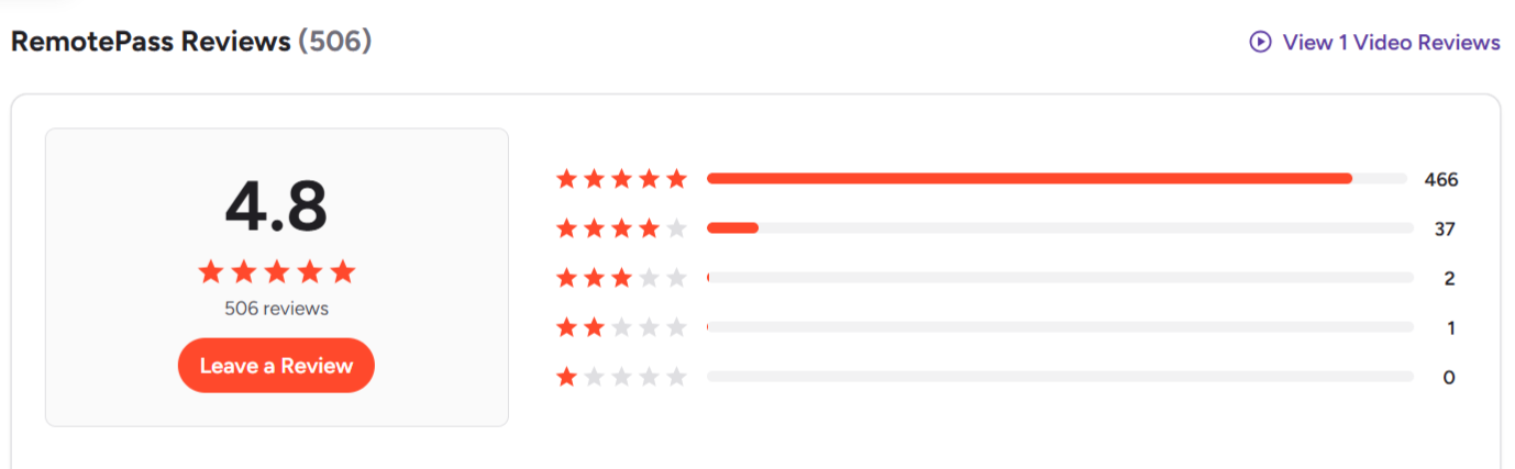 Employer of Record services RemotePass reviews